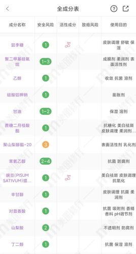 美即精华液排行榜(抗衰精华排行榜10强)插图11
