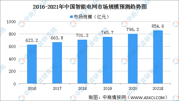 电媒排行榜(最好的电媒子哪个牌子)插图20