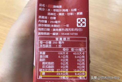 含糖量食物排行榜(十大高糖食物)插图21