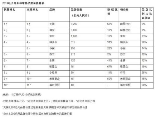 中国的香烟品牌排行榜(中国烟草排名前十榜)插图4