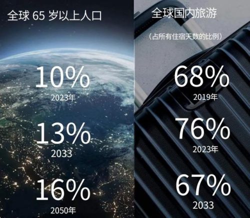 全世界旅游国家排行榜(出国游排行榜前十名)插图1