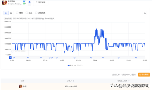 2011年手游排行榜(2011年所有网游)插图22