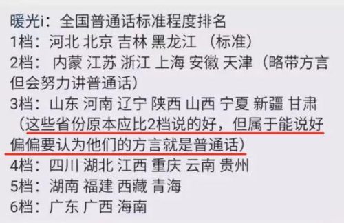 中国方言口音排名前十(最受欢迎的方言排行榜)插图11