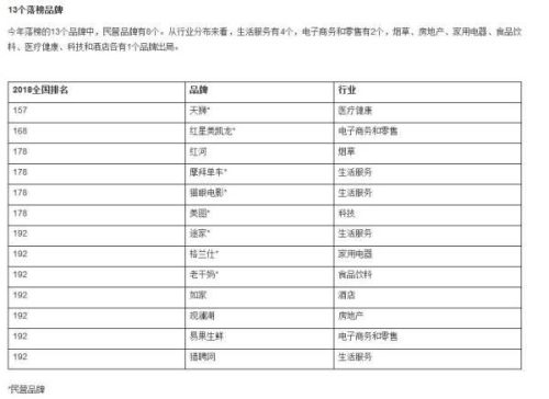 中国的香烟品牌排行榜(中国烟草排名前十榜)插图8