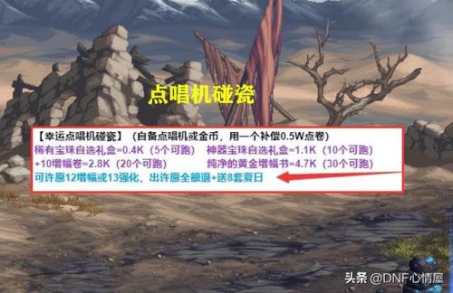 dnf枪魂冰子(枪魂冰子原装备强度)插图4