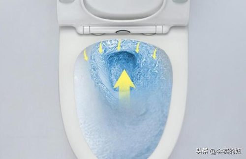 座便排行榜(九牧马桶品牌指数)插图7
