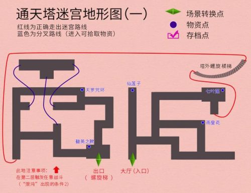 天之痕3(天之痕剧情)插图39
