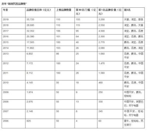 中国的香烟品牌排行榜(中国烟草排名前十榜)插图9