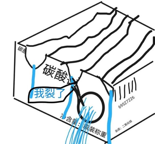 溶洞的形成(地理溶洞的形成过程)插图4