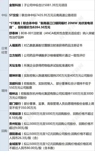 财经新闻排行榜(每日必看财经热点)插图9