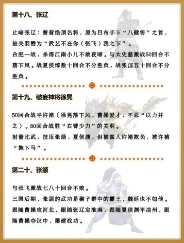三国演义战力排行榜(一吕二赵三典韦,四关五马六张飞)插图6