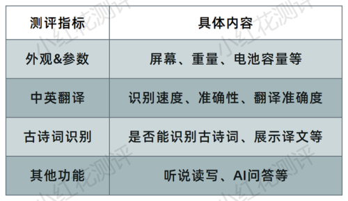 笔品牌排行榜(十大公认最好中性笔)插图3