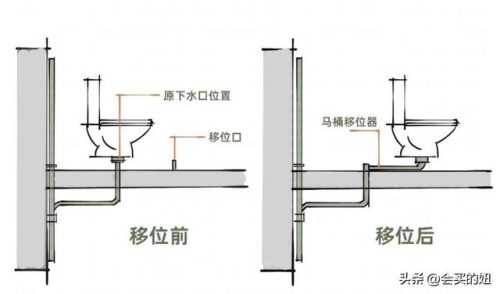 座便排行榜(九牧马桶品牌指数)插图31