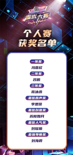 杭州声优团队排名前十(日本声优排名)插图