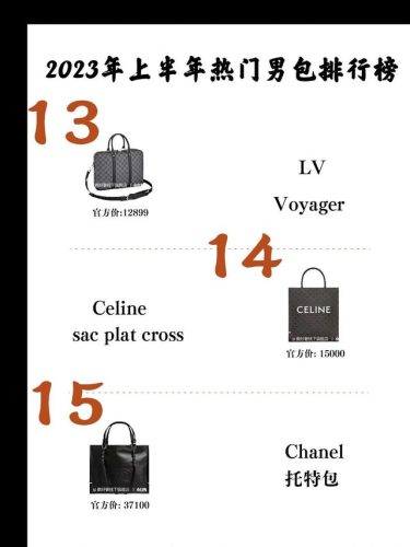 国内男包排行榜(十大奢侈品牌男包)插图5