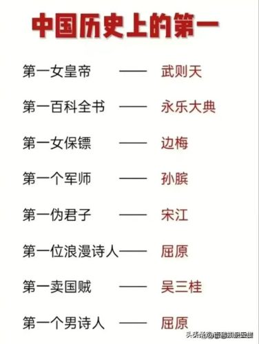 中国最富20城市排行榜(中国最富有的十大城市)插图8