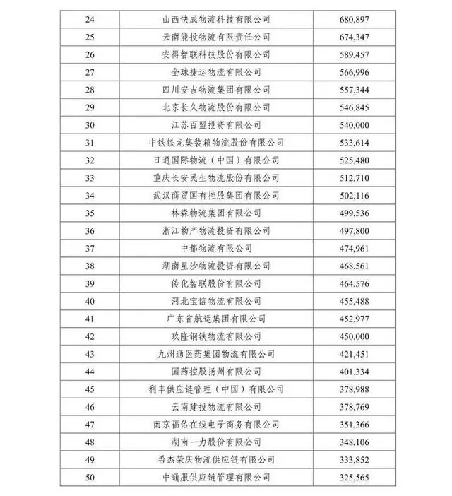 管道运输厂家排名前十(生产管道的生产厂家)插图2