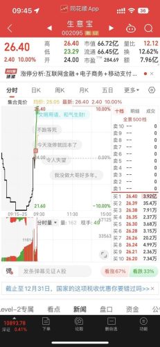 集合竞价技巧(集合竞价看涨跌诀窍)插图
