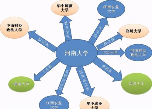 苏联时代高校排名前十(苏联时代俄罗斯)插图1