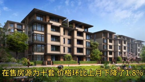 乐山新房价排名前十(乐山最新房价刚出炉)插图2