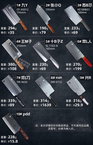 浙江豪华厨房设备排名前十(浙江品牌厨房设备)插图2