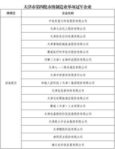 天津阀门厂家排行榜(天津阀门厂的联系方式)插图9