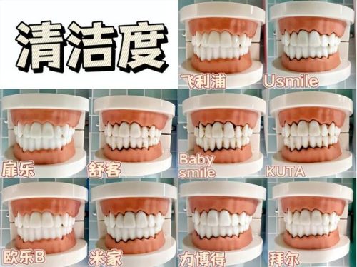 儿童电动牙刷排行榜(央视测评电动牙刷排名)插图2