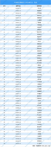 电媒排行榜(最好的电媒子哪个牌子)插图19