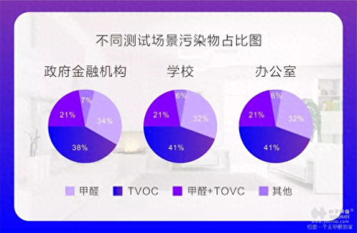 海南乳胶漆涂料排名前十(海南内墙漆排名前十)插图3