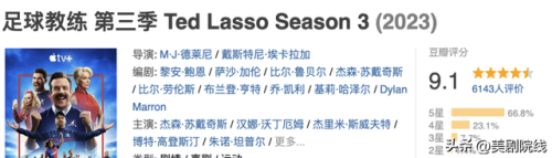 2014美国电视剧排行榜(国外经典电视剧排行榜前十名)插图17