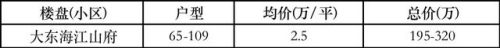 福州江山小学排名前十(台江区所有小学排名)插图7