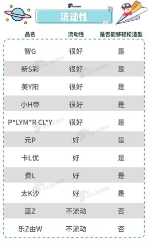太空沙玩具品牌排行榜(玩具加盟10大品牌)插图19