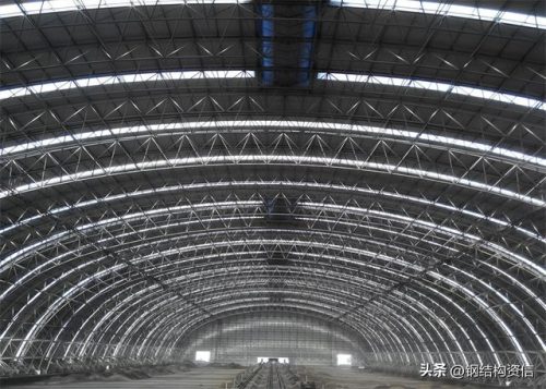江西檩条厂商排名前十(江西邦州钢结构工程有限公司)插图2
