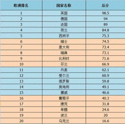 德国教育世界排名前十(德国教育纪录片完整版)插图1