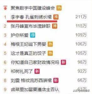 李宇春什么歌好听(李宇春成名曲是哪道歌)插图
