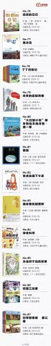适合孩子读的书排名前十(11岁孩子看的书)插图7