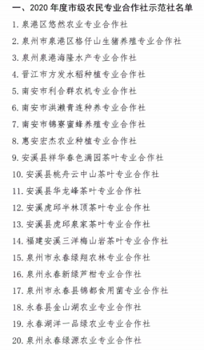 泉州大型农场排名前十(黑龙江农场大小排名)插图2