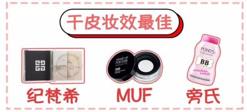 痱子粉排行榜(爽身粉对阴囊潮湿有用吗)插图28