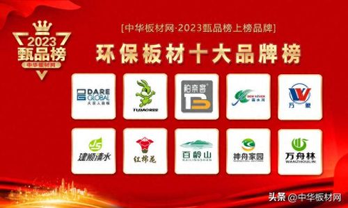 十大板材品牌排行榜环宇(生态板材十大品牌)插图4
