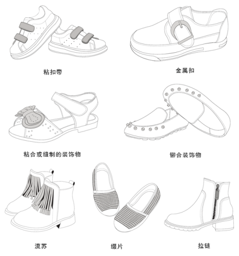 婴儿鞋子排行榜(宝宝鞋十大名牌哪个好)插图5