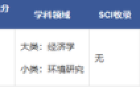 环境类导师排名前十(环境保护专业大学排名)