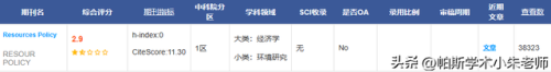 环境类导师排名前十(环境保护专业大学排名)插图