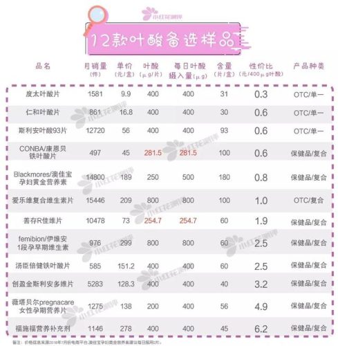 斯利安牙膏排行榜(中国十大名牌牙膏排行)插图3