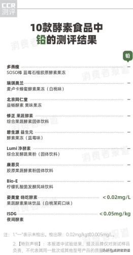 酵素果冻品牌排行榜前十名(酵素哪个牌子效果好)插图3