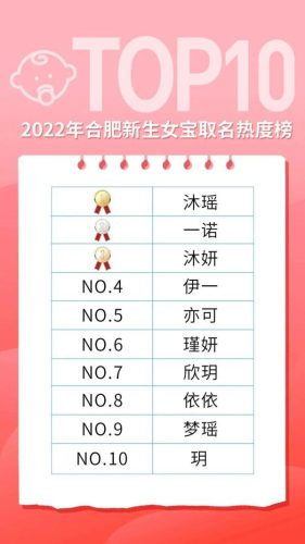 网名排行榜最火的网名(30到40岁男人成熟昵称)插图1