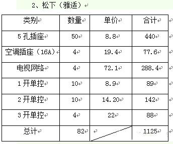 欧洲瑞士插座排名前十(德国开关插座品牌排行榜)插图6