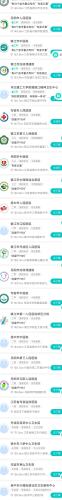 镇江医院待遇排名前十(镇江社区医院招聘)插图