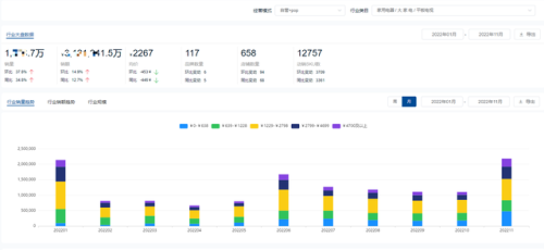 康佳电视排行榜(创维电视100寸多少钱一台)插图