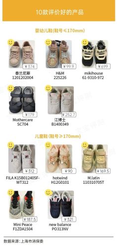 婴儿鞋子排行榜(宝宝鞋十大名牌哪个好)插图13