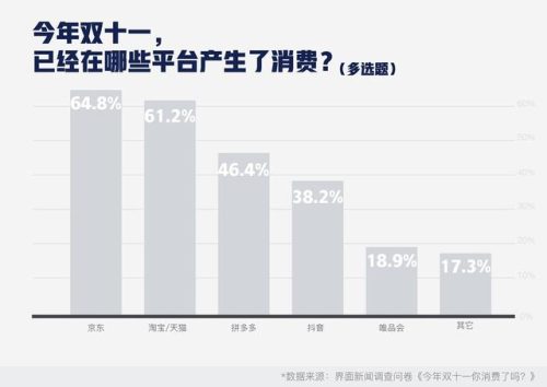 品牌低价平台排名前十(超级便宜的购物平台)插图5